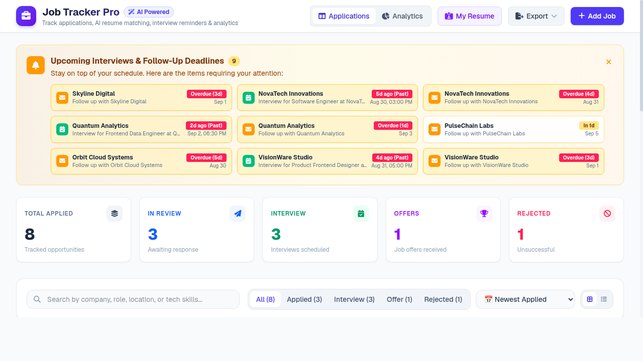 Job Application Tracker